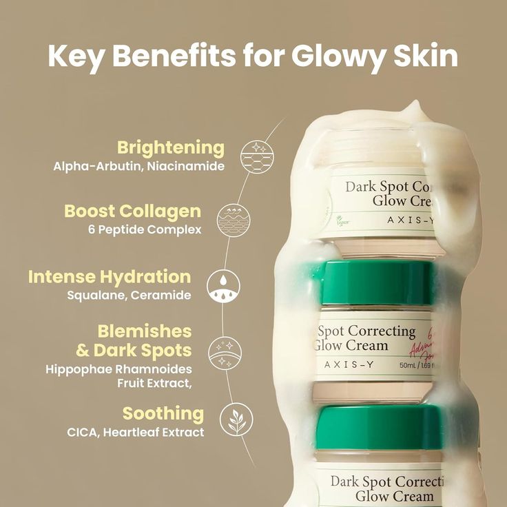 Axis~Y Dark Spot Correcting Glow Cream